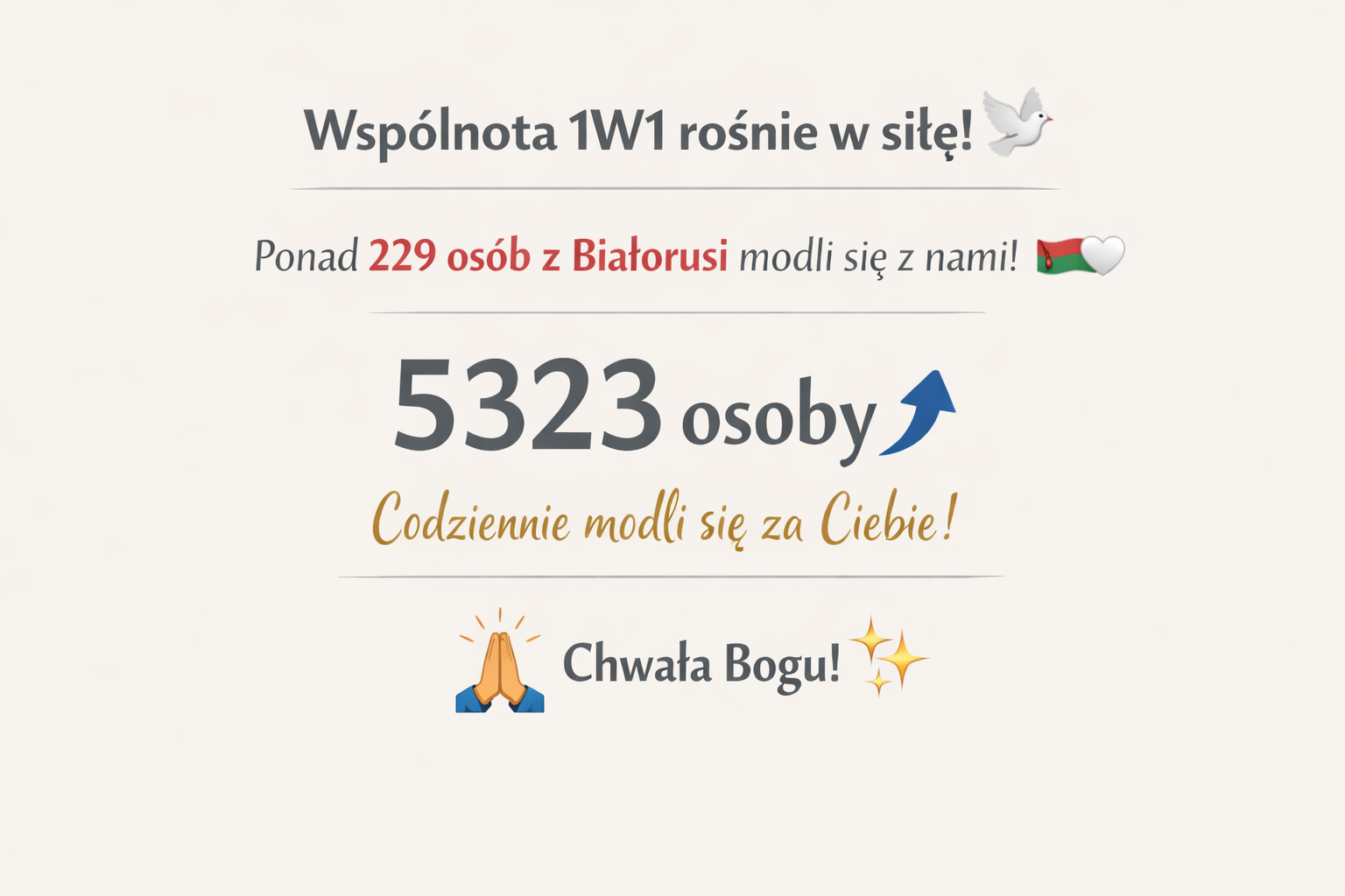 229 nowych osób z Białorusi w 1W1